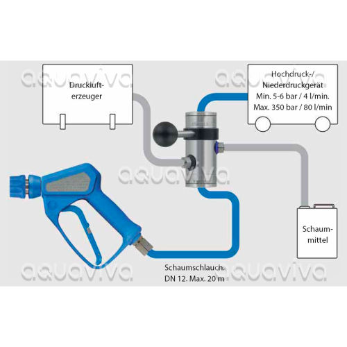 Инжектор ST-168 1,6 мм, с дозир-м вентилем, 350 бар, 100°C, вх. 1/2"г, вых. 1/2"г фото 2 Инжектор ST-168 1,6 мм, с дозир-м вентилем, 350 бар, 100°C, вх. 1/2"г, вых. 1/2"г фото 2